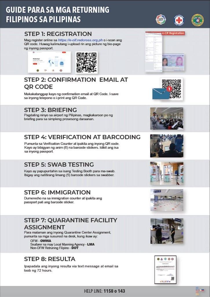 Eight Step Guide ReturningFilipinos